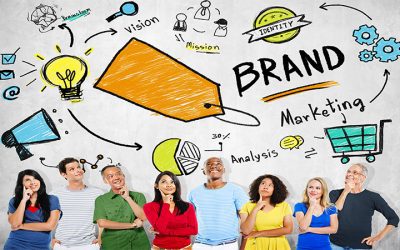 ¿QUE ES BRANDING DE MARCA?